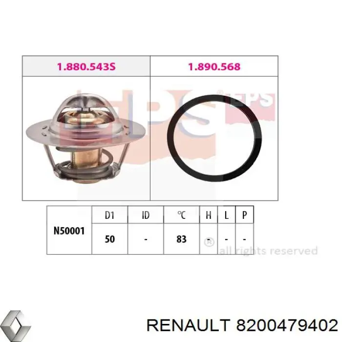 8200479402 Renault (RVI) термостат