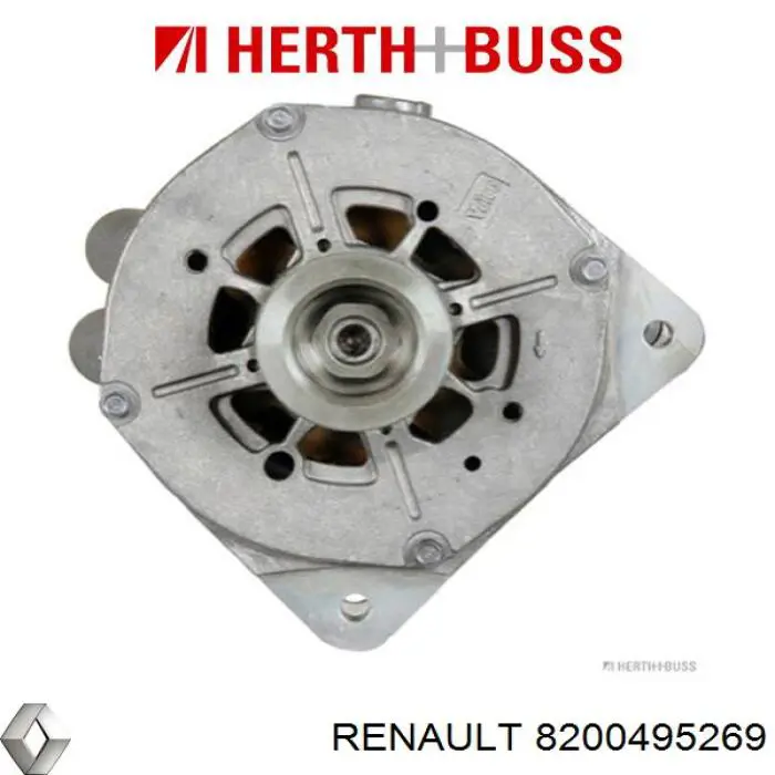 Генератор 8200495269 Renault (RVI)