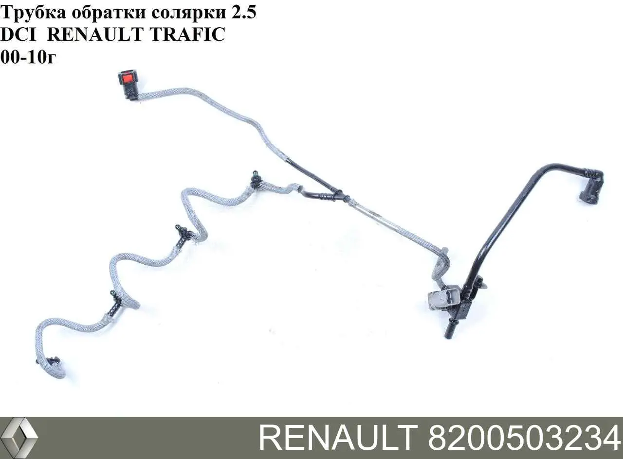 Купить 1752000Q1G Renault (RVI) Обратная топливная трубка