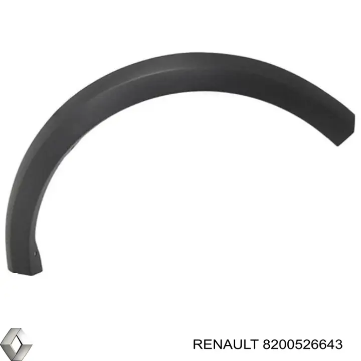 Молдинг арки крыла переднего, правый Renault (RVI) 8200526643 цена, от 31.70 USD