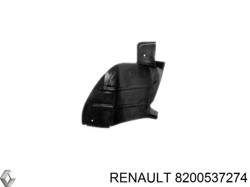 Guarda-barras direito dianteiro do pára-lama dianteiro para Renault Master (HD, FD)