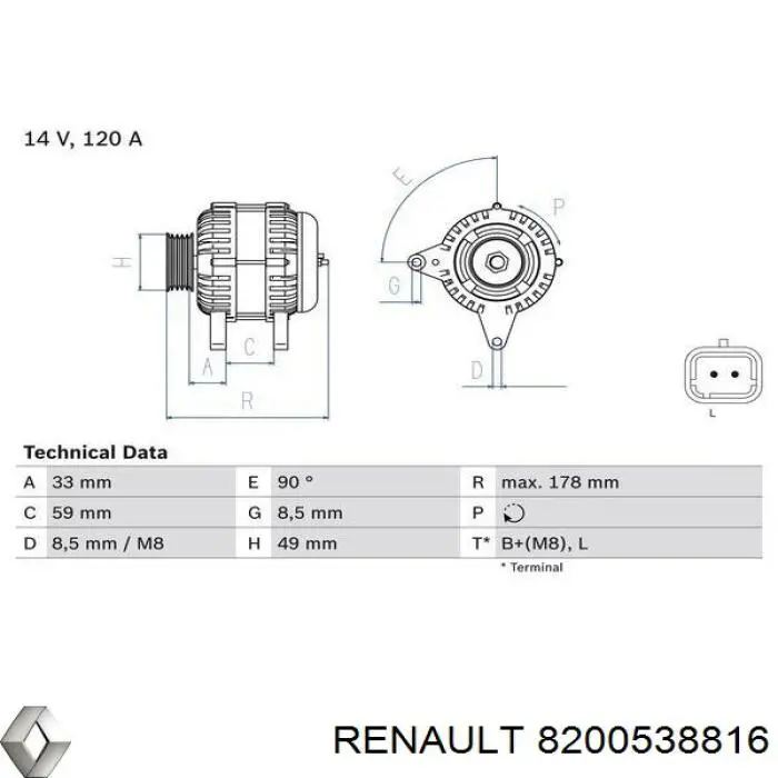 Автомобильный генератор Renault (RVI) 8200538816 цена, от 105.08 USD