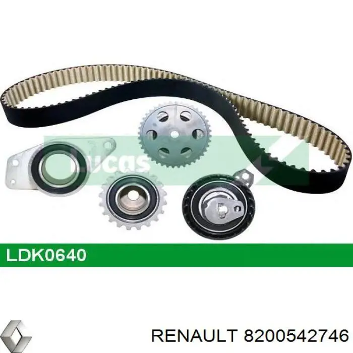 Зубчатый ремень Renault (RVI) 8200542746 цена, от 35.21 USD