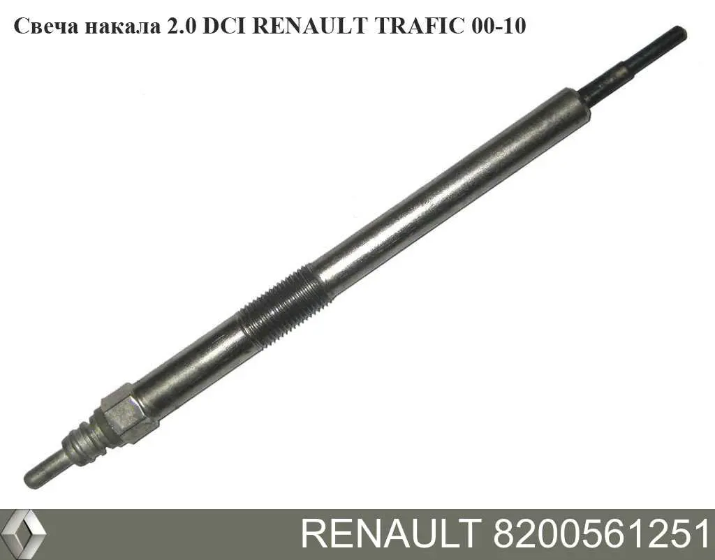 Свечи накала Renault (RVI) 8200561251 цена, от 30.30 USD