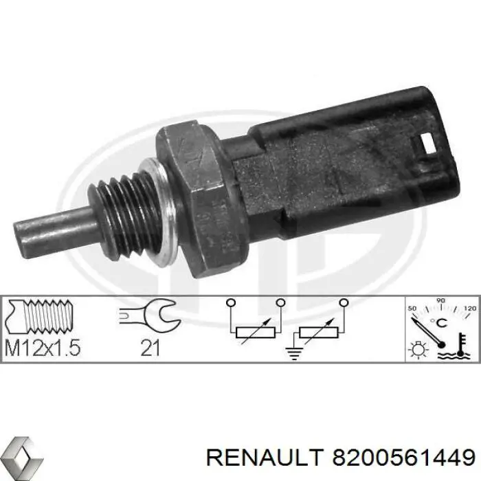 Compre 8200561449 Renault (RVI) Sensor de temperatura do fluido de esfriamento