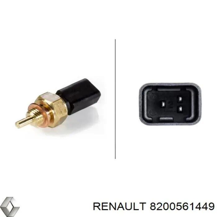Sensor de temperatura do fluido de esfriamento Renault (RVI) 8200561449 preço, a partir de 6,70 USD