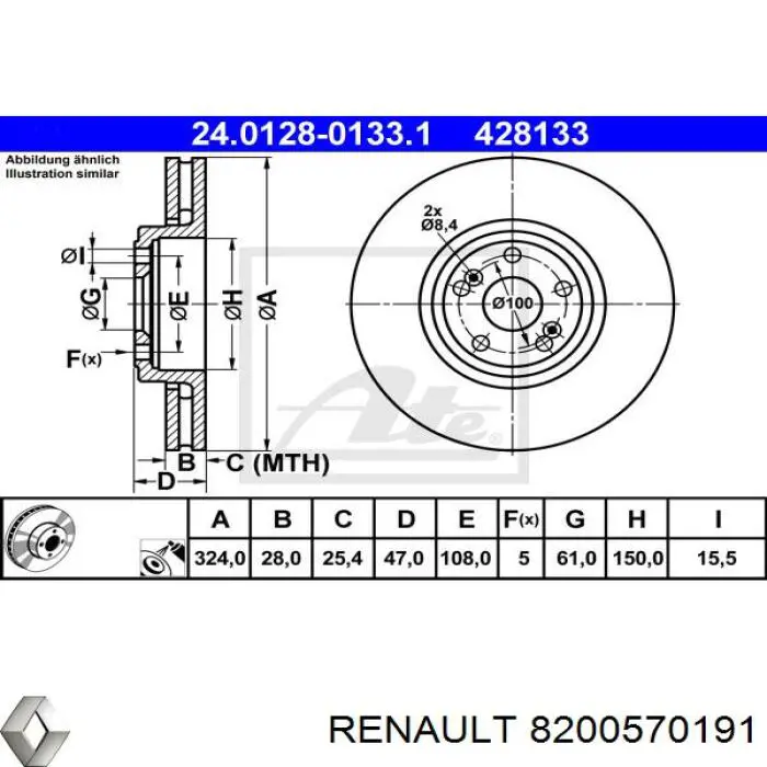 8200570191 Renault (RVI) Диск тормозной передний
