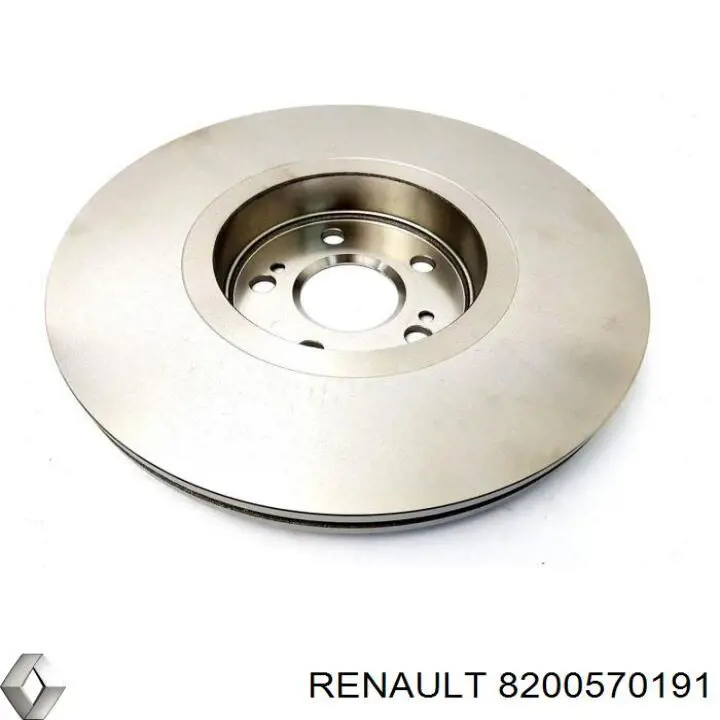 Купить 8200570191 Renault (RVI) Ротор тормозной