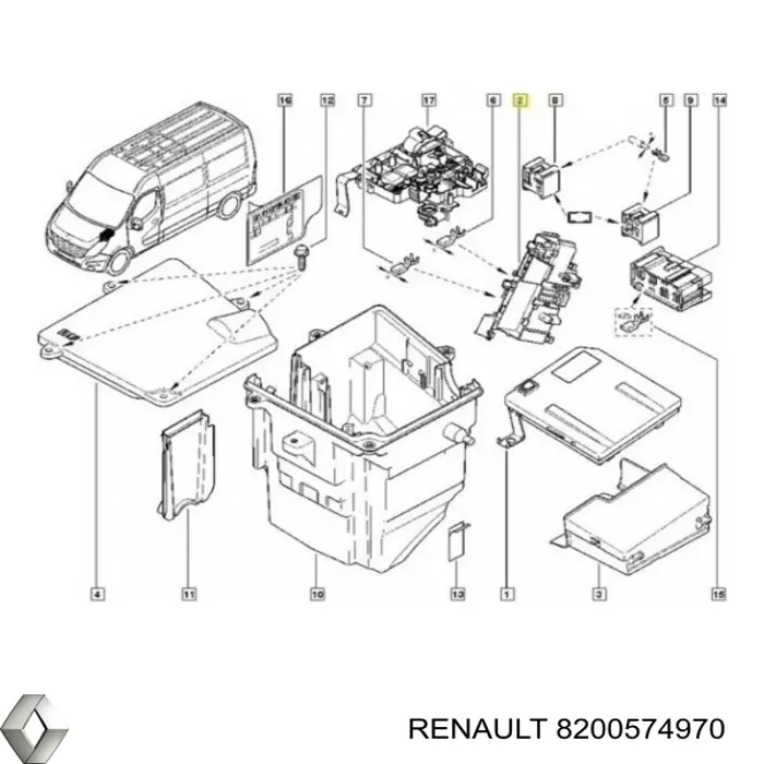 Коробка предохранителей Renault (RVI) 8200574970 цена, от 12.82 USD