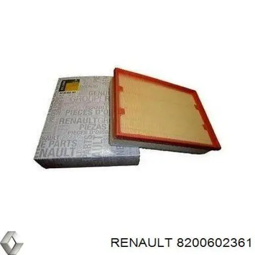 Filtro de aire 8200602361 Renault (RVI)