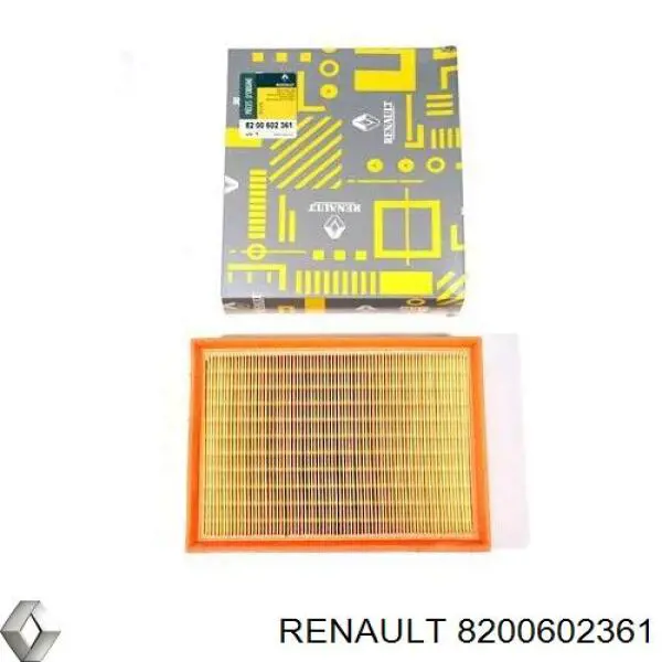 Элемент воздушного фильтра Renault (RVI) 8200602361 цена, от 13.35 USD