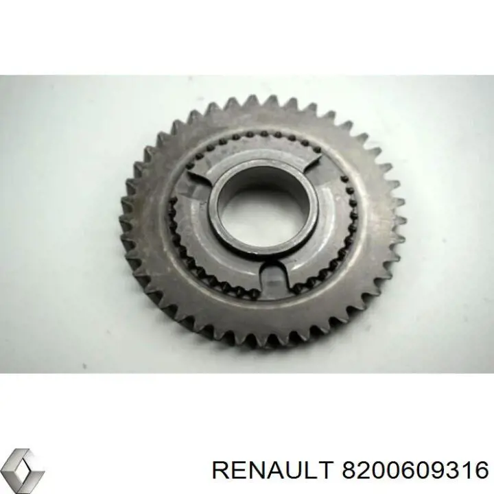 8200609316 Renault (RVI) 