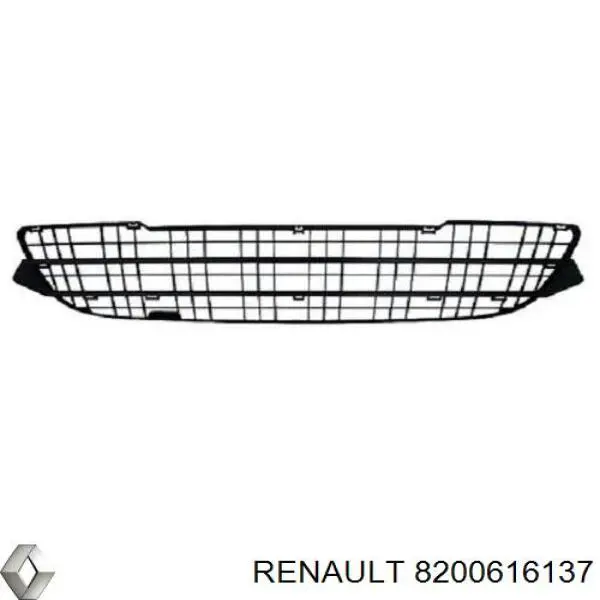 Решетка бампера переднего внутренняя часть 8200616137 Renault (RVI)