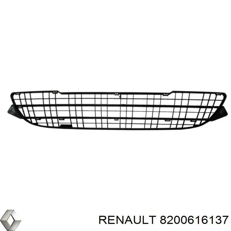Решетка бампера переднего внутренняя часть Renault (RVI) 8200616137 цена, от 30.75 USD