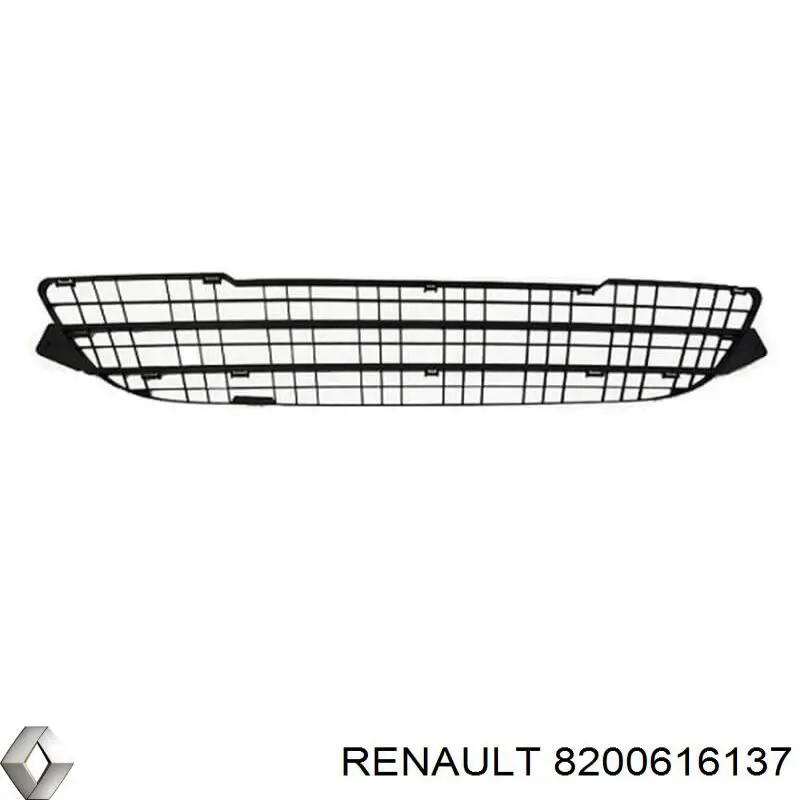 Купить 8200616137 Renault (RVI) Решетка бампера переднего внутренняя часть