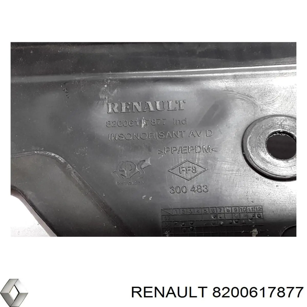  Renault (RVI) 8200617877 цена, от 3.38 USD