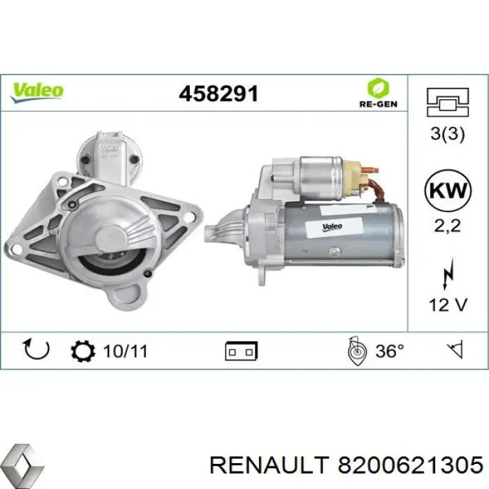 Купить 8200621305 Renault (RVI) Стартер