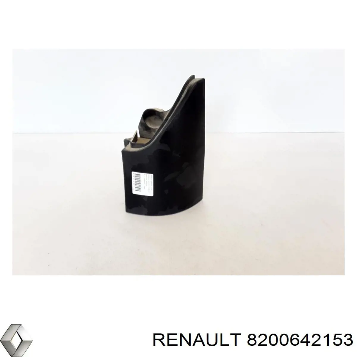 Накладка бампера заднего правая 8200642153 Renault (RVI)