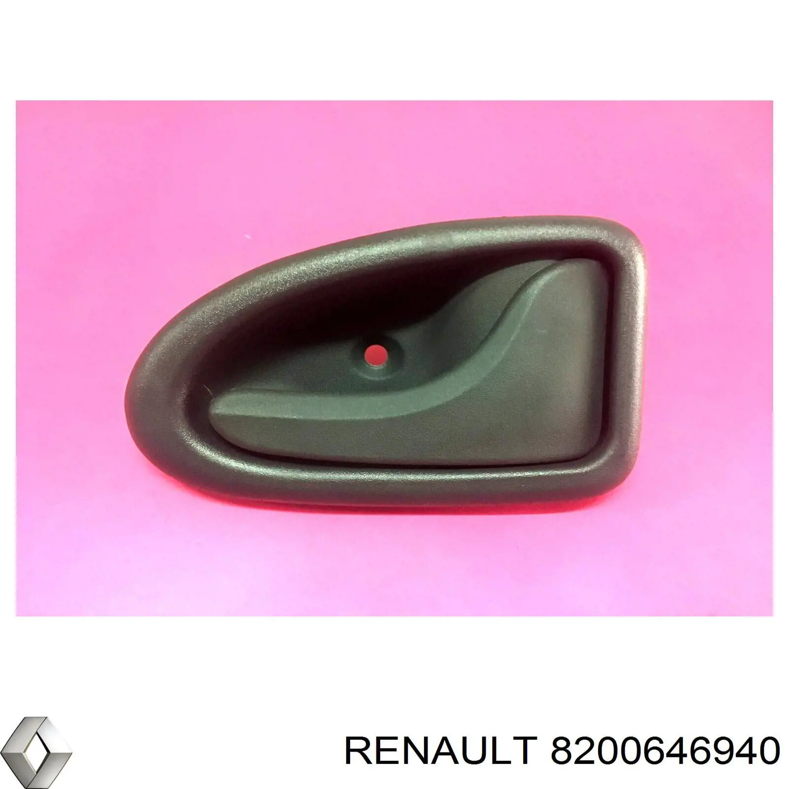 Ручка правой задней двери Renault (RVI) 8200646940 цена, от 5.11 USD