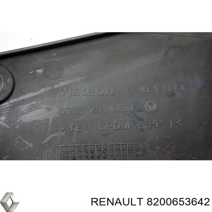  Renault (RVI) 8200653642 цена, от 5.07 USD