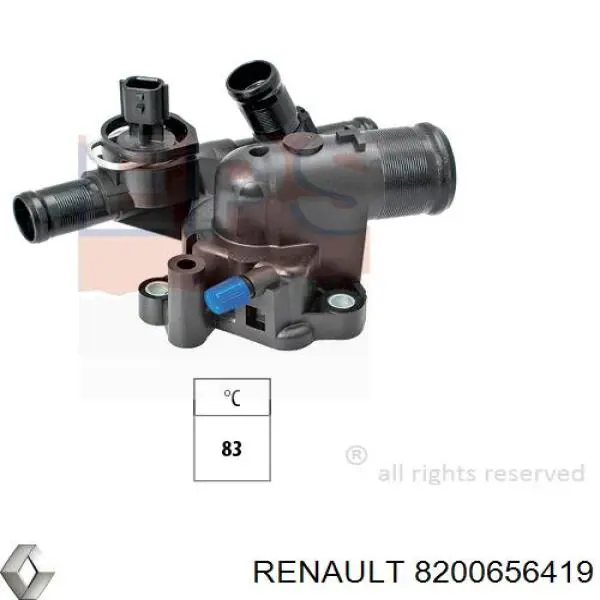 8200656419 Renault (RVI) termostato