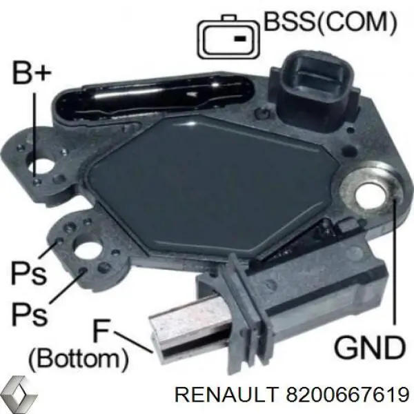 Купить 8200667619 Renault (RVI) Генератор