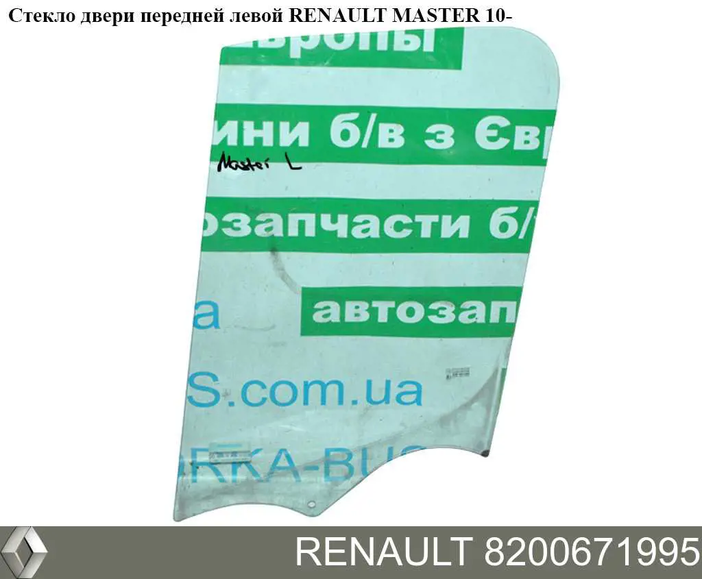 Окно (передней двери) двери Renault (RVI) 803015239R цена, от 31.76 USD