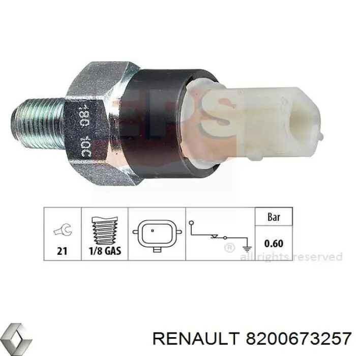 Манометры (указатель давления масла) Renault (RVI) 8200673257 цена, от 11.98 USD