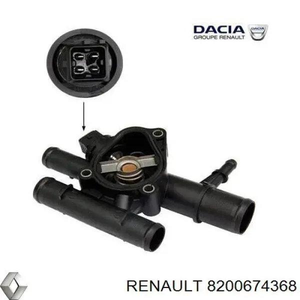 Caixa do termostato Renault (RVI) 8200674368 preço, a partir de 64,37 USD