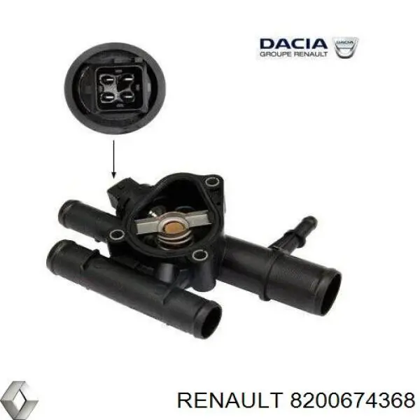Caixa do termostato 8200674368 Renault (RVI)