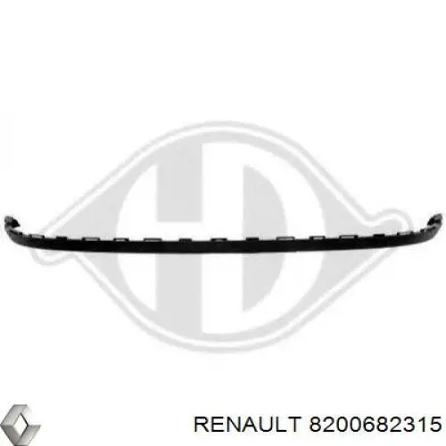 Купить 8200682315 Renault (RVI) Сплиттер переднего бампера