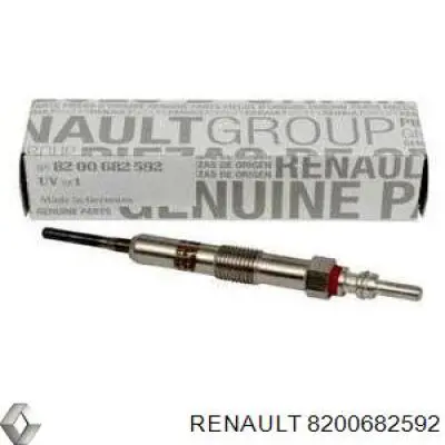 Свечи накала 8200682592 Renault (RVI)