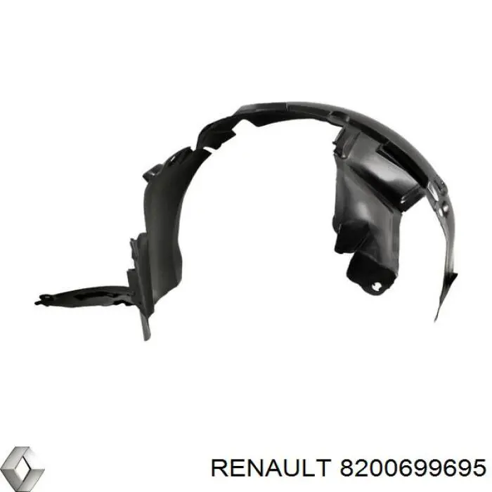 Подкрылок крыла переднего правый Renault (RVI) 8200699695