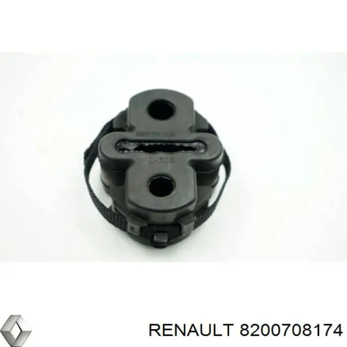  Renault (RVI) 8200708174 цена, от 10.90 USD
