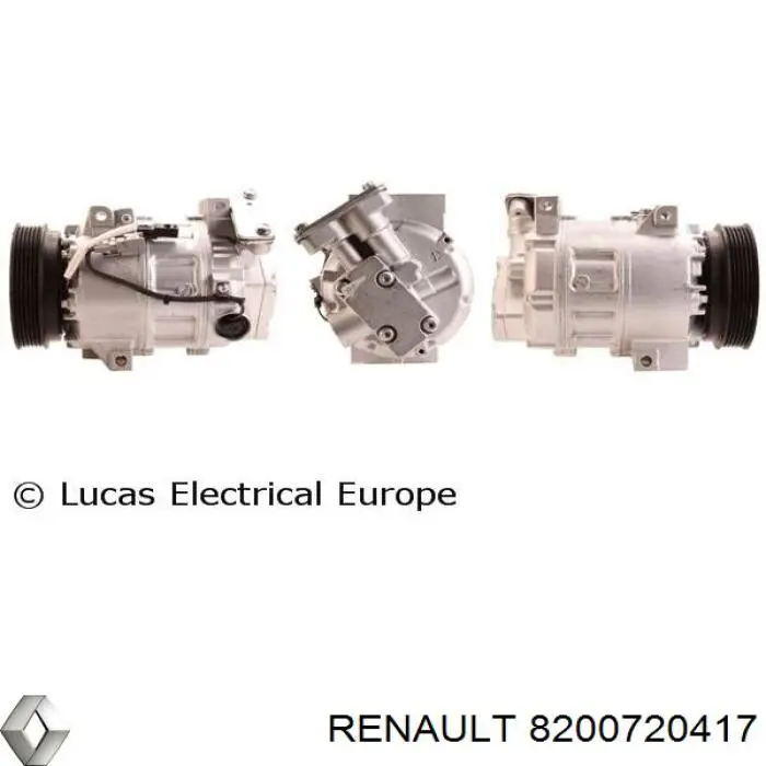 Компрессор кондиционера Renault (RVI) 8200720417