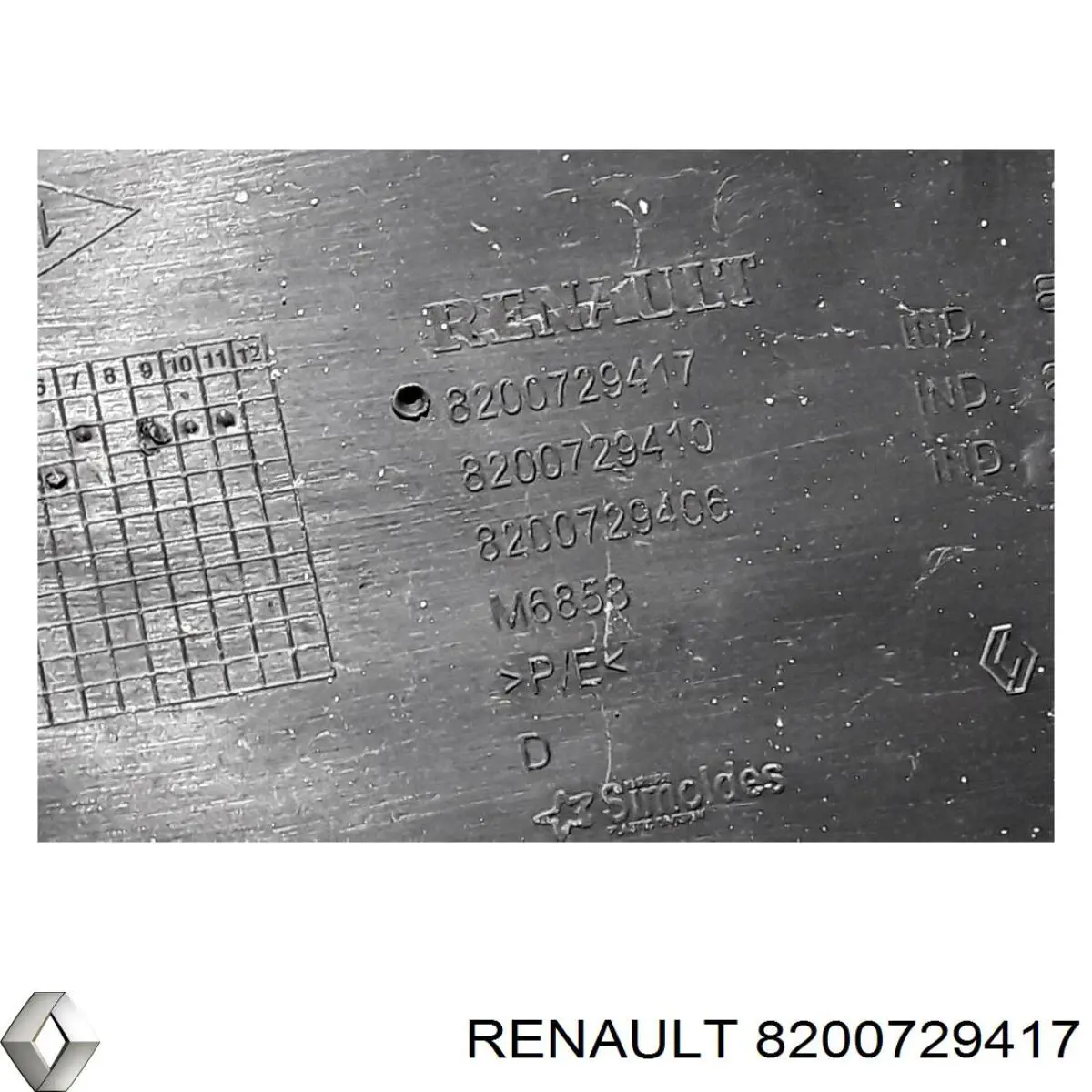Обшивка передней двери правой Renault (RVI) 8200729417 цена, от 19.00 USD