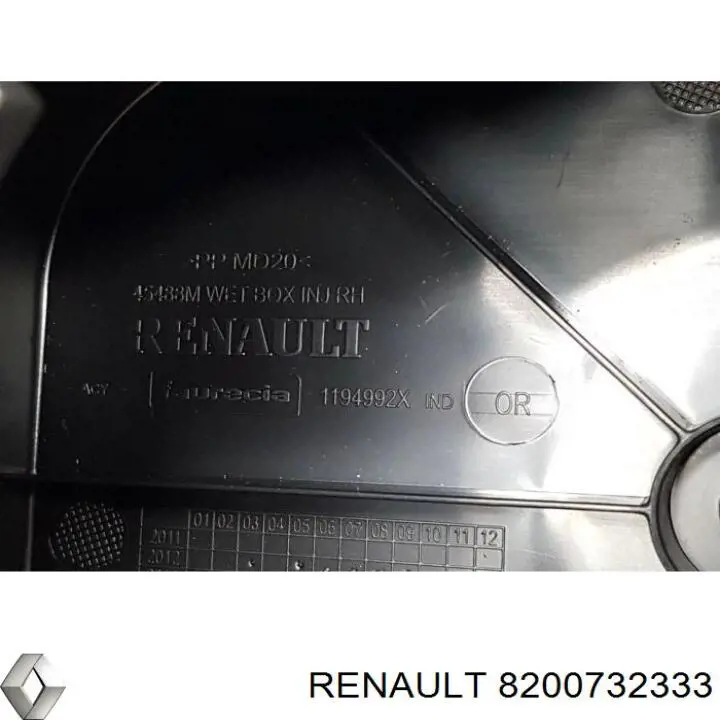 Купить 8200732333 Renault (RVI) 