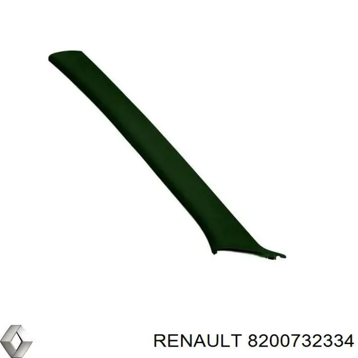 8200732334 Renault (RVI) 