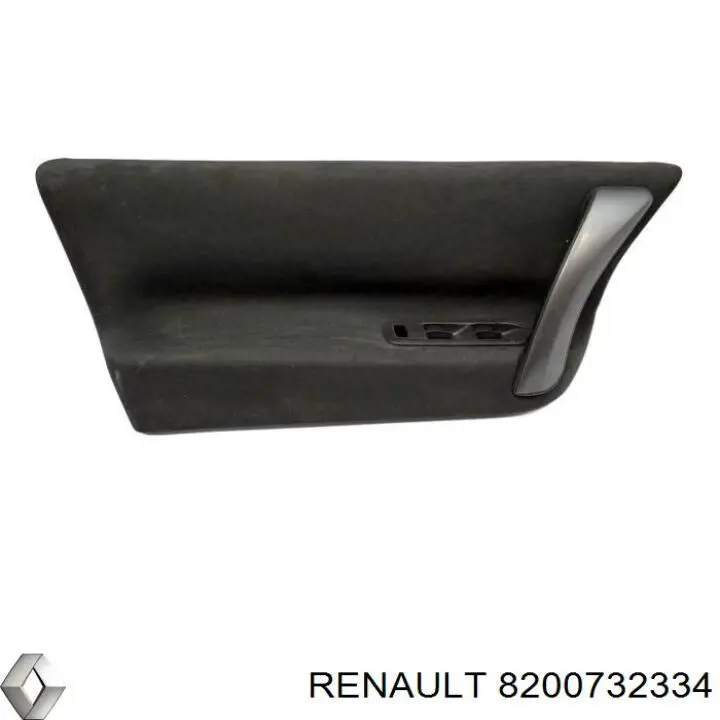 Купить 8200732334 Renault (RVI) 