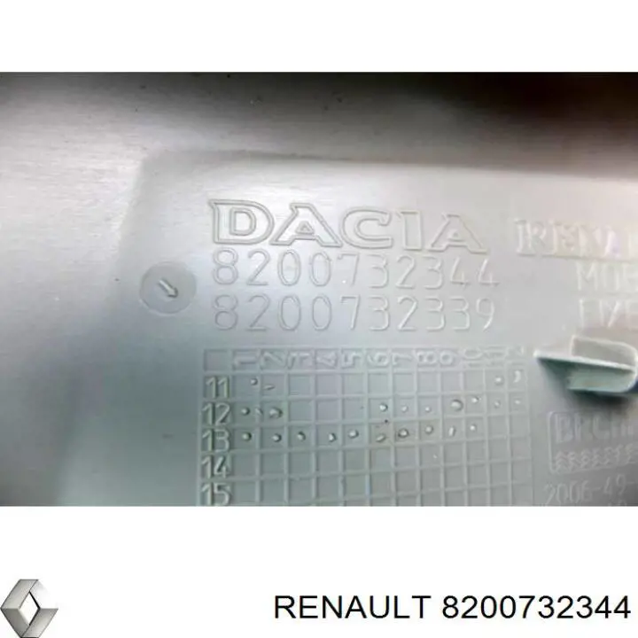  Renault (RVI) 8200732344 цена, от 18.32 USD