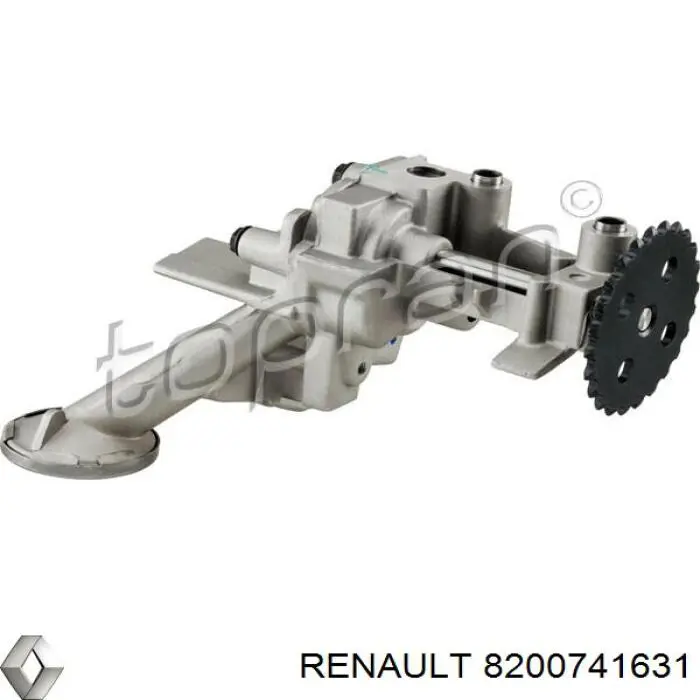 Масляный насос 8200741631 Renault (RVI)