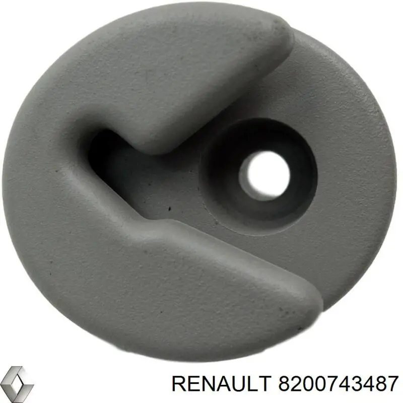  Renault (RVI) 8200743487 цена, от 12.16 USD