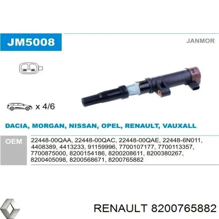 Катушка Renault (RVI) 8200765882