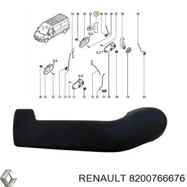 Купить 8200766676 Renault (RVI) Ручка двери задней (распашной) правая внутренняя