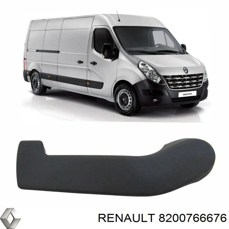 Ручка задней (распашной) двери, правая внутренняя Renault (RVI) 8200766676