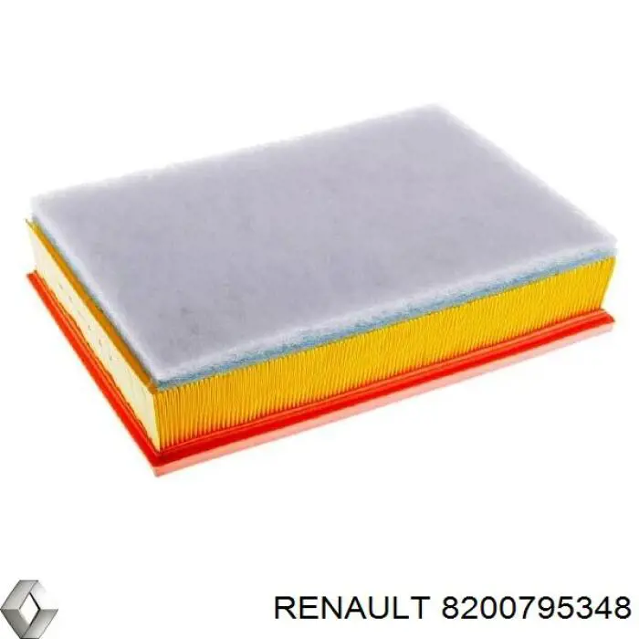Воздушный фильтр 8200795348 Renault (RVI)