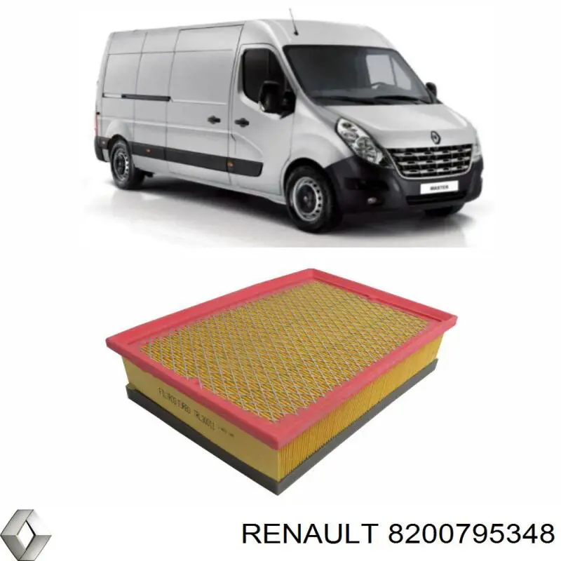 8200795348 Renault (RVI)