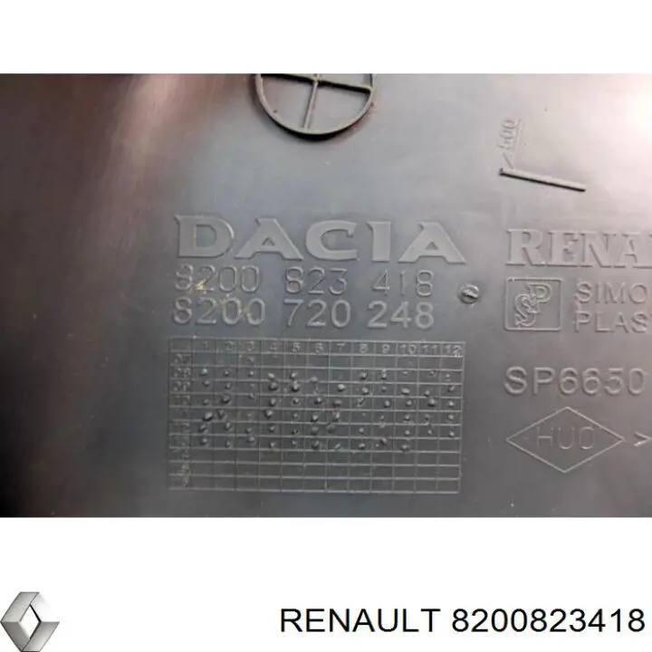  Renault (RVI) 8200823418 цена, от 5.61 USD