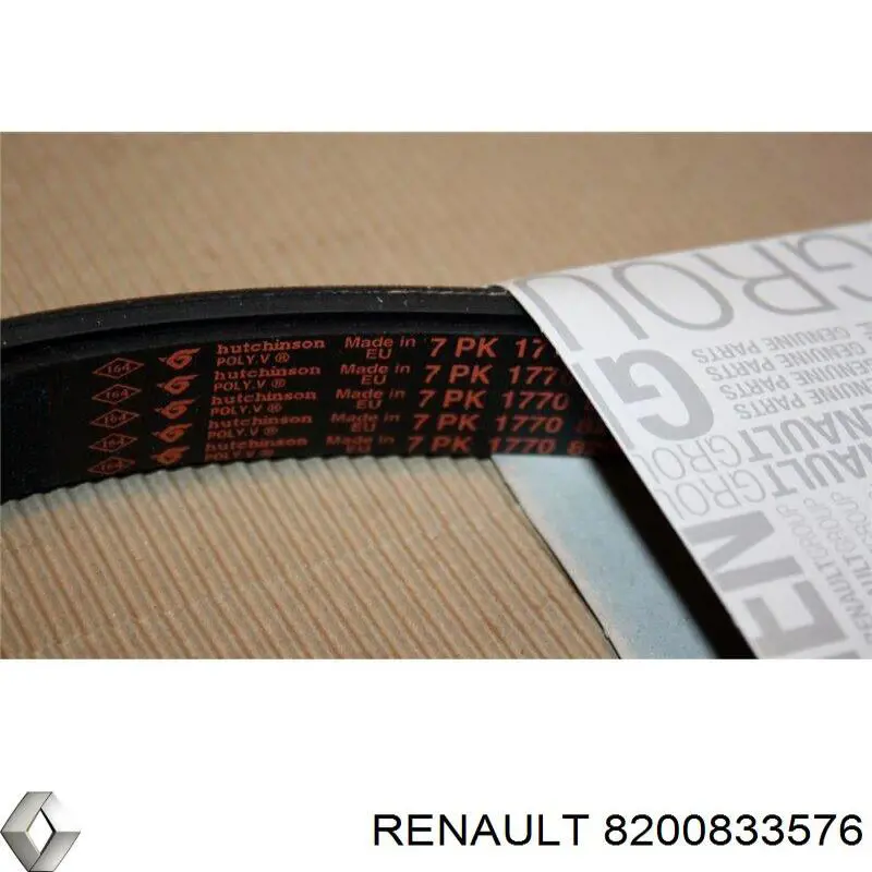 Клиновый ремень Renault (RVI) 8200833576 цена, от 16.37 USD