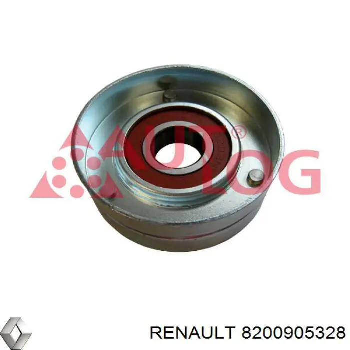 Натягувач приводного ременя 8200905328 Renault (RVI)